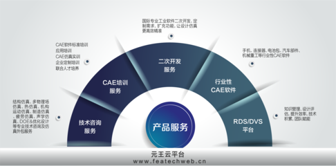 公司简介