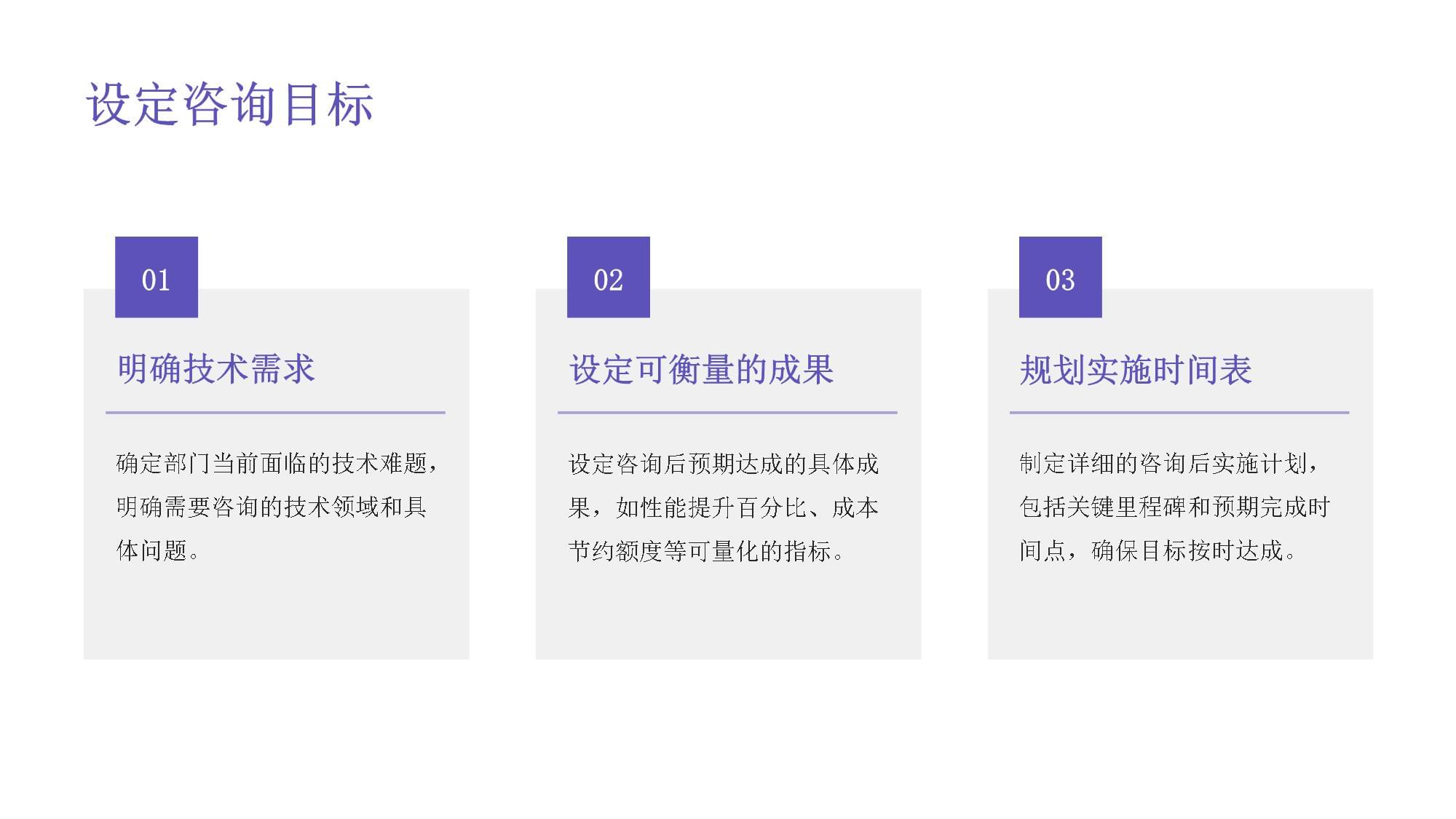 部门技术咨询